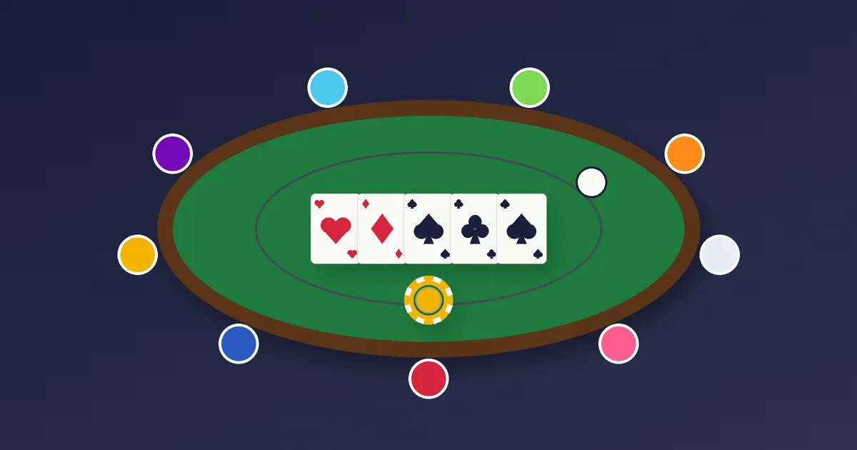Illustration af et pokerbord set ovenfra med pladser rundt om bordet og dealerknap